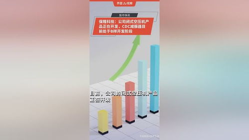 保隆科技產(chǎn)品開發(fā)動(dòng)態(tài) 閉式空壓機(jī)推進(jìn)與CDC減振器B樣階段