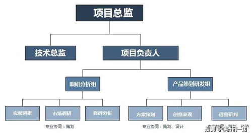 創新驅動·價值共生 銘嘉策劃設計一體化服務模式的最新實踐與數字內容制作服務解析